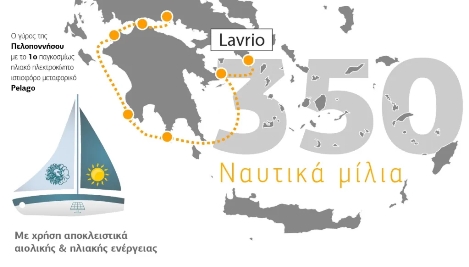 Erprobungsfahrtroute_Pelago Erprobungsfahrtroute_Pelago